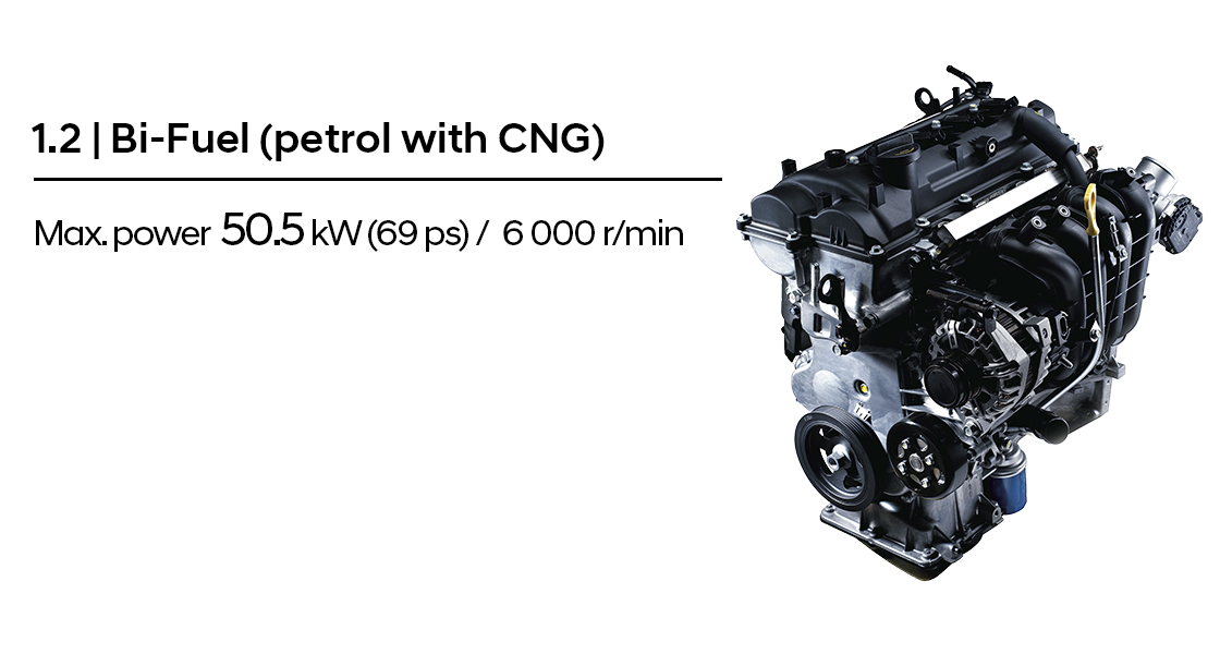 grandi10-cng-performance