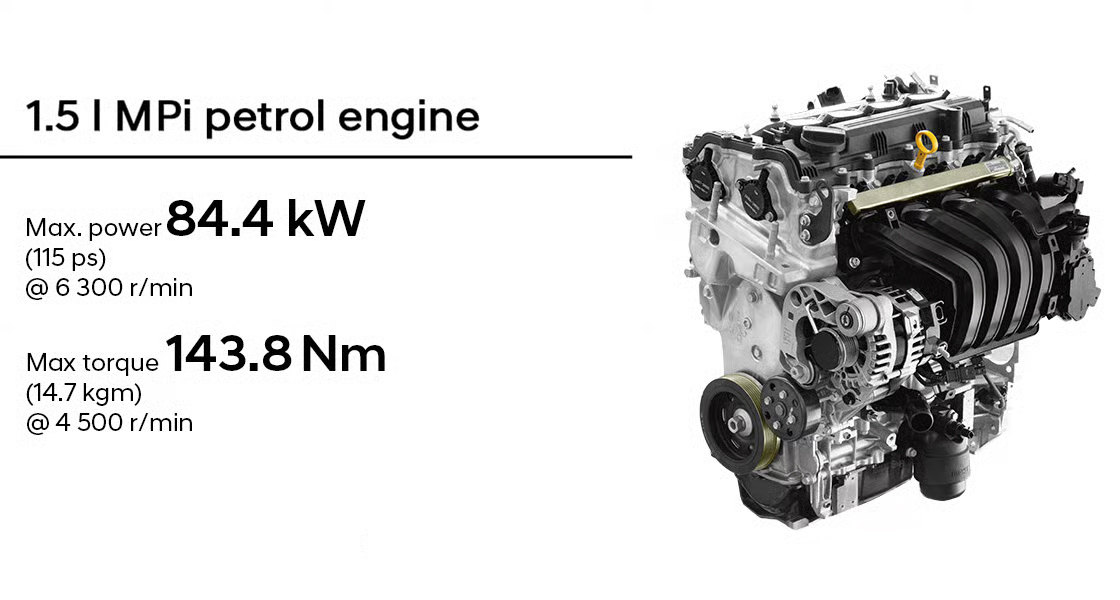 Hyundai Verna 1.5 l MPi Petrol Engine