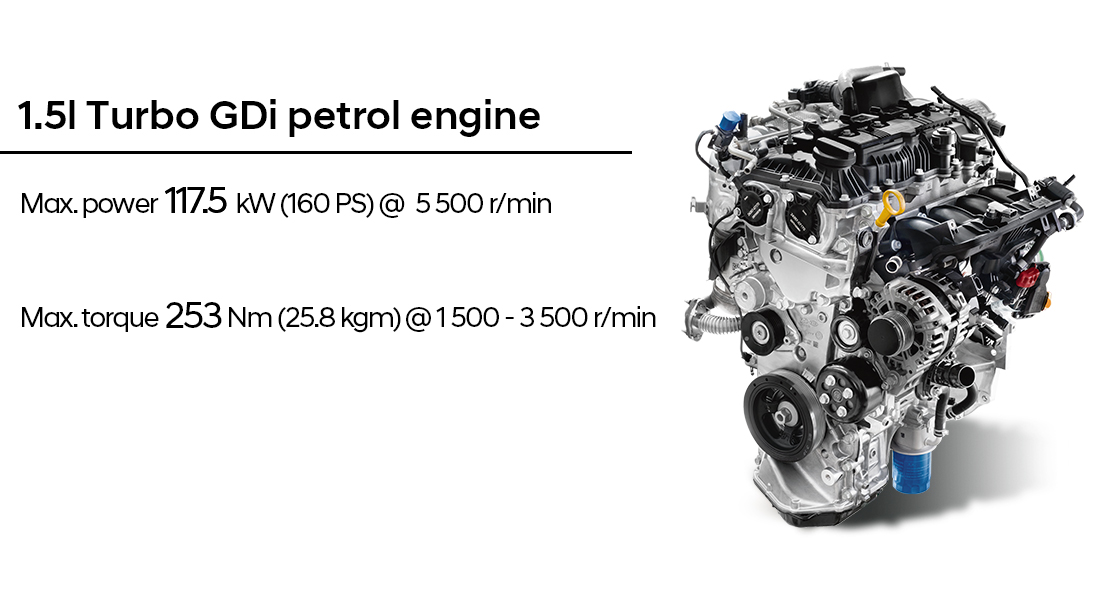 Hyundai New CRETA N LINE 1.5l Turbo GDI Petrol Engine