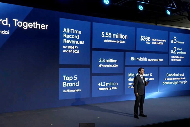 2025 CEO Investor Day