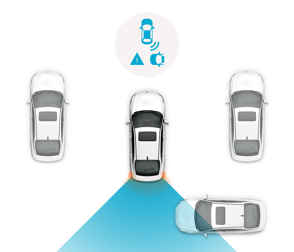 Rear Cross-Traffic Collision-Avoidance Assist (RCCA)