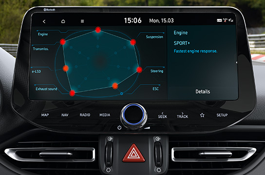 Performance Driving Data System.