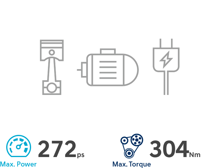 smartstream 1.6t-gdi  phev powertrain