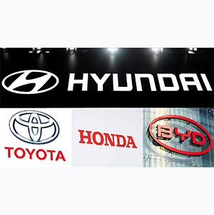 Hyundai Motor leaves peers in the dust as AI bets fuel stock price surge
