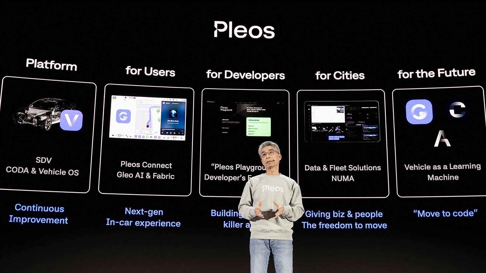 Chang Song, President and Head of Hyundai Motor and Kia’s Advanced Vehicle Platform (AVP) Division