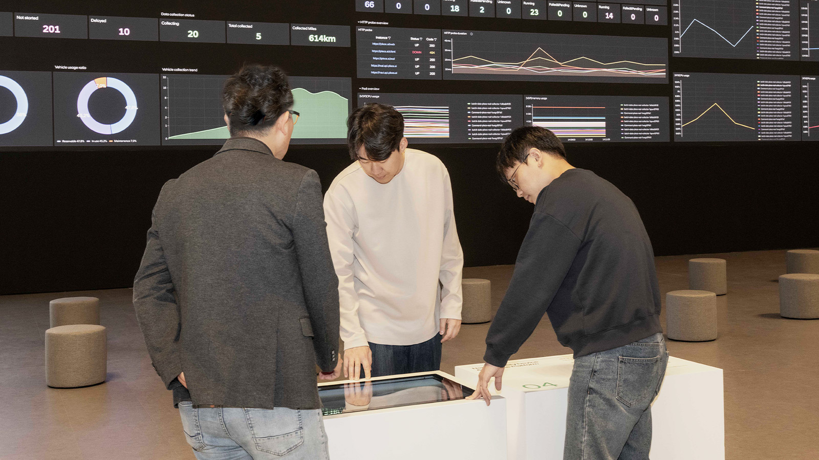 Urban mobility operating system based on real-time data and the Group’s own solutions