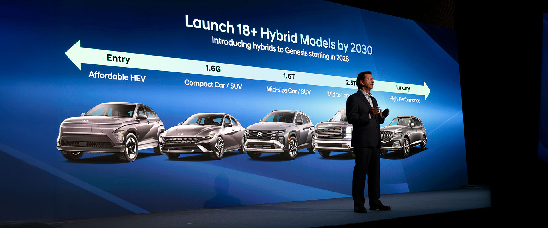 Hyundai Motor Company Unveils Bold 2030 Vision and Product Roadmap at 2025 CEO Investor Day