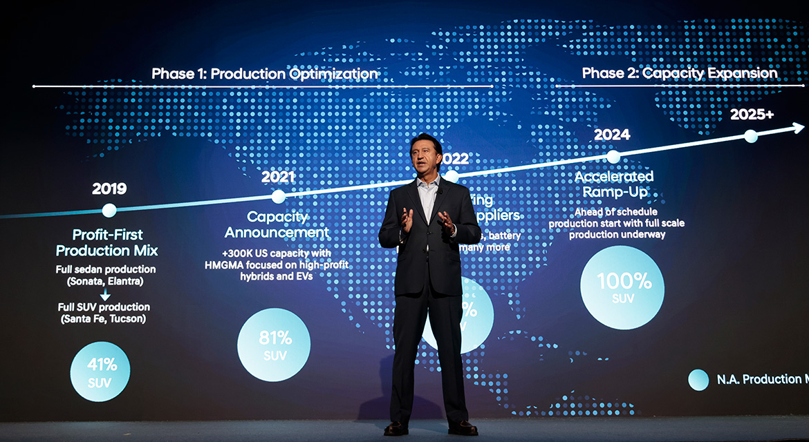 José Muñoz, President and CEO of Hyundai Motor Company