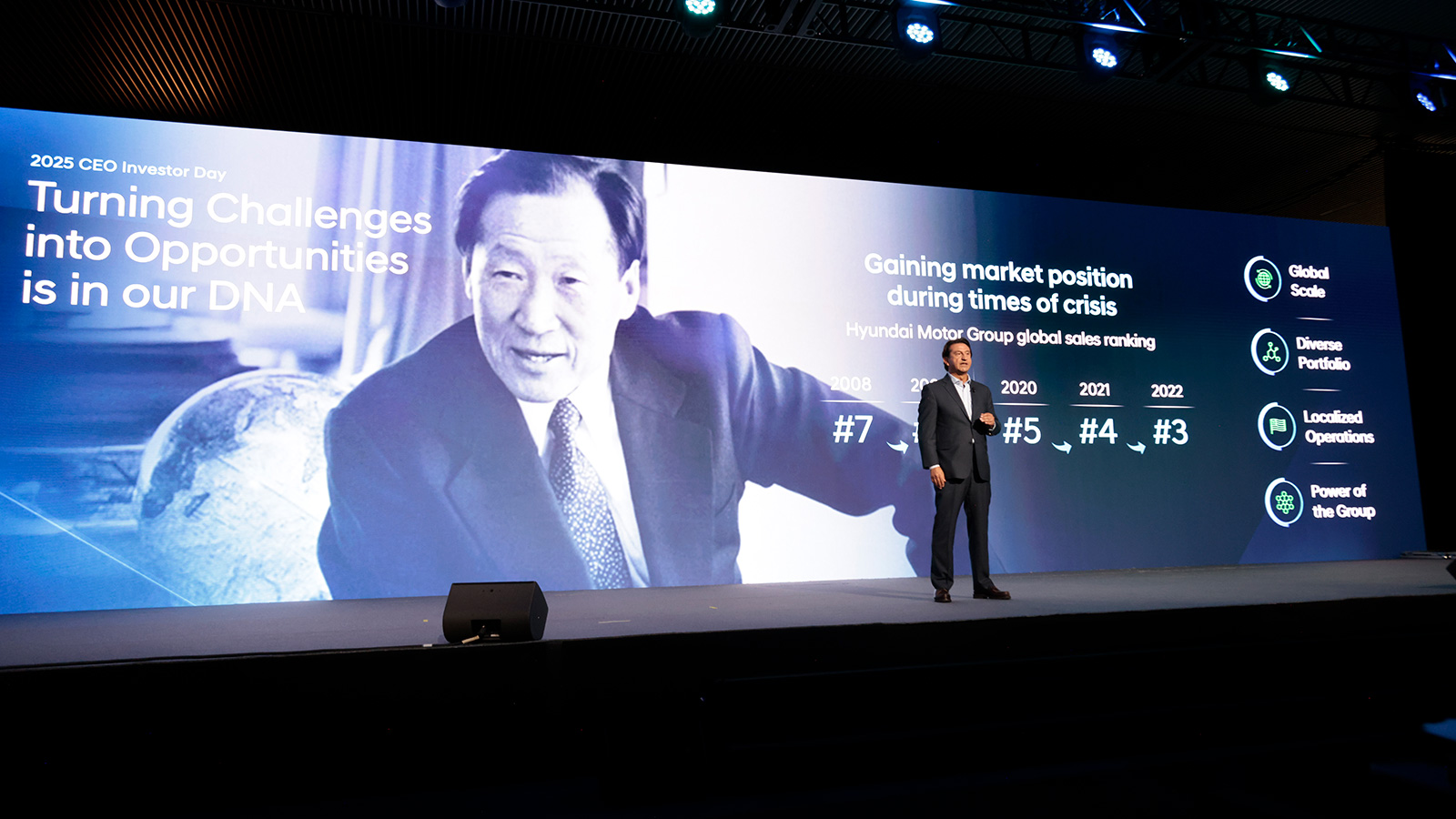 José Muñoz, President and CEO of Hyundai Motor Company