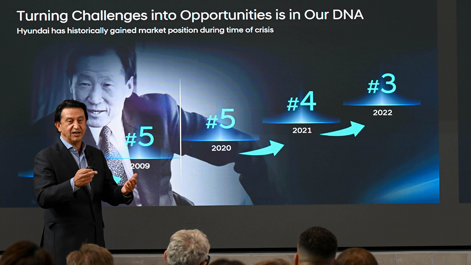 Hyundai Motor Company President and CEO José Muñoz Shares Strategic Vision for 2026 at 2025 Leaders Talk