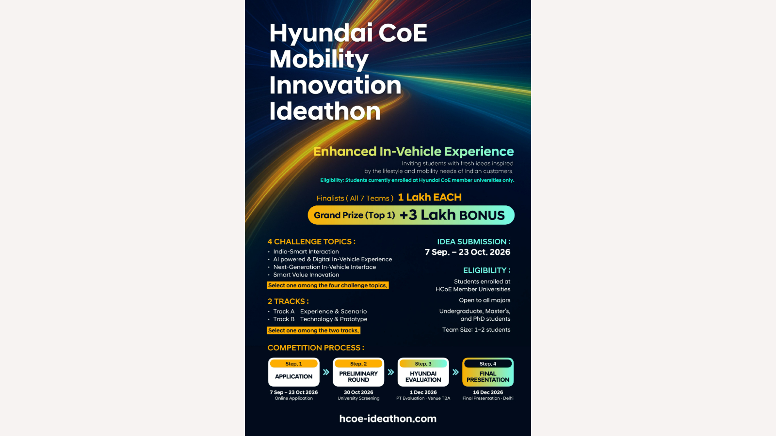 Hyundai Motor Group Holds ‘Hyundai CoE Mobility Innovation Ideathon’ for Student Innovators, Announces INR 10 Lakh Prize Money